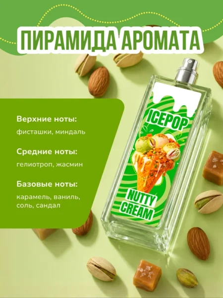 Парфюмерная вода женская ICEPOP Nutty Cream 50 мл